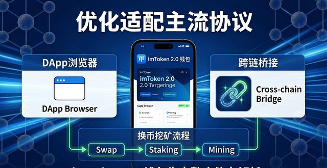 如何分析imToken钱包2.0的市场竞争力？_imToken 2.0 资产安全 多链流畅_imToken 2.0 私钥存储 助记词备份